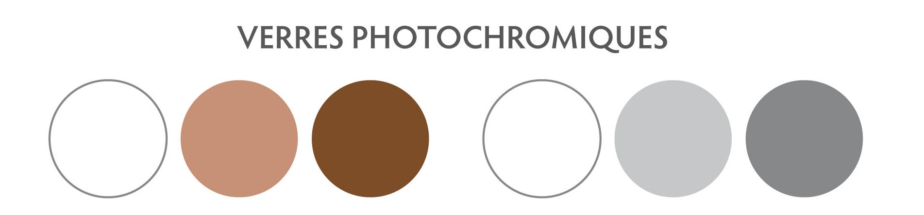 Verres photochromiques